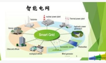 能源轉(zhuǎn)型中我國新一代電力系統(tǒng)技術(shù)發(fā)展趨勢
